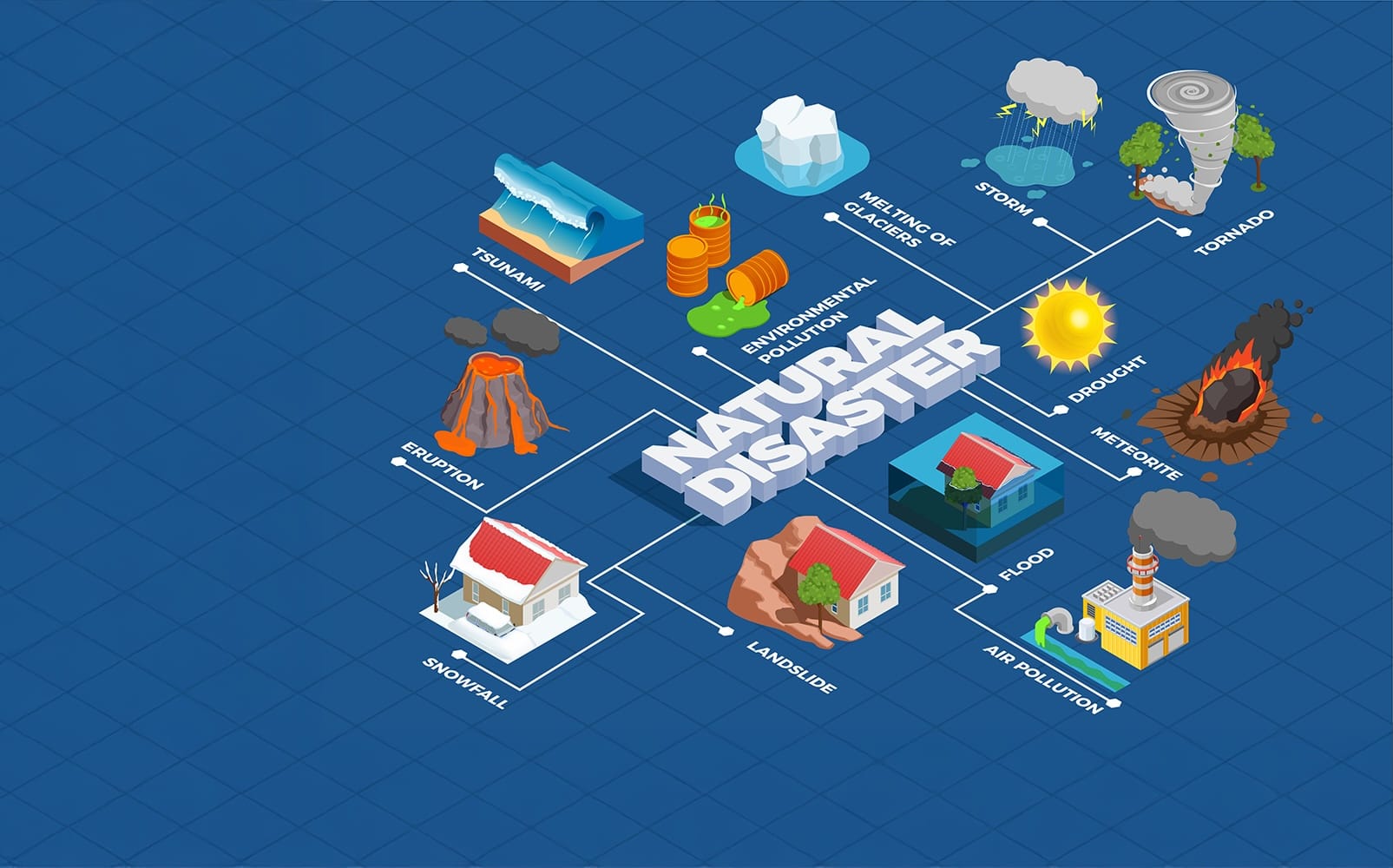 Insurance Moves Upstream in Homebuilders’ Land Decisions