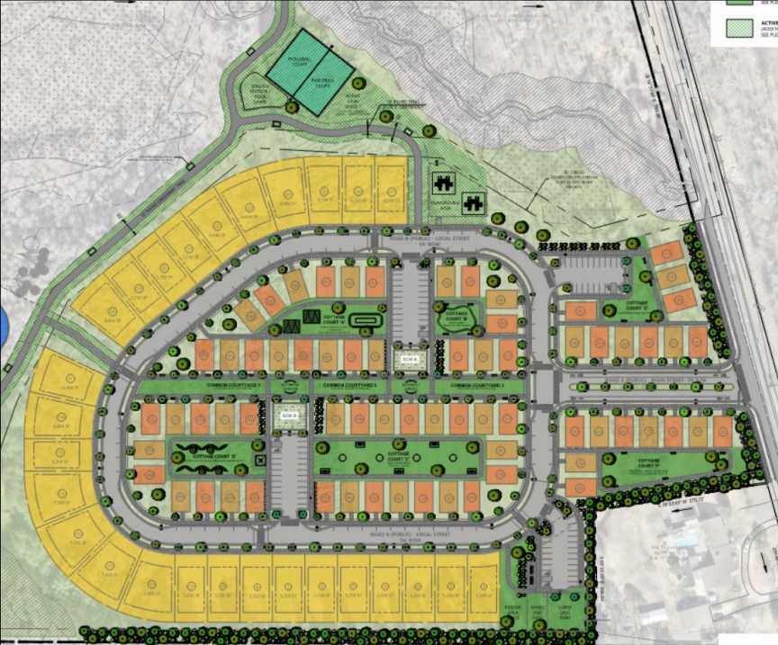 D.R. Horton Scores A Victory In North Carolina Local Zoning Bid